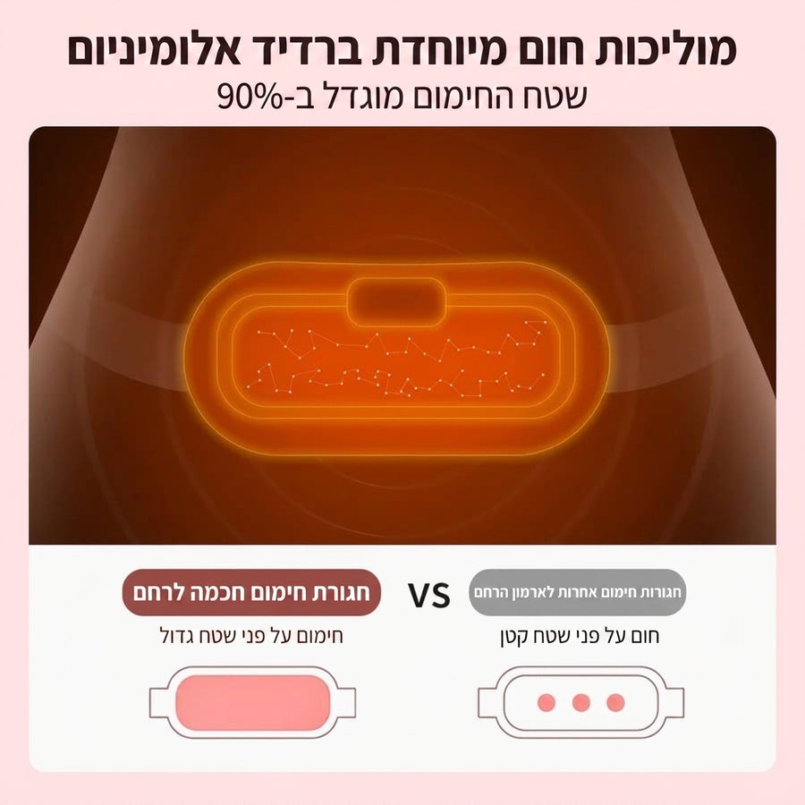 Selba Calm™ - חגורת המסאז' של Selba